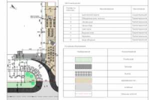 Благоустройство территории ресторана_вариант 1