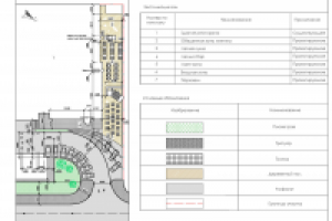 Благоустройство территории ресторана_вариант 2