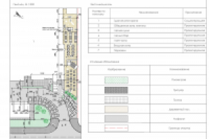 Благоустройство территории ресторана_вариант 3