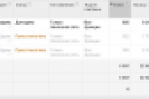 Настройка и поддержка Google Adwords (дизайн и пошив штор)