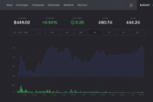 Global semiconductor company