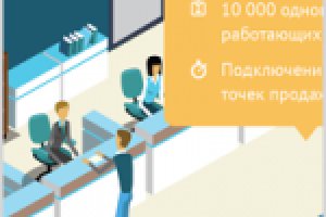 Инфографика для "R-Style Softlab"