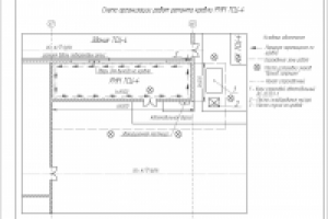 Схема организации работ по ремонту кровли РММ ТСЦ-4