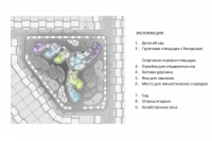 детский сад, генплан