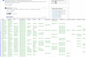 Парсер профилей с сайта dou.ua