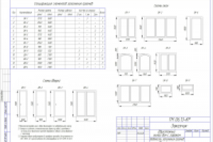 Оконные и дверные проемы