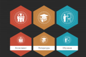 Иконки к сайту по психологии