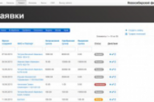 Система управления и учета для МФО