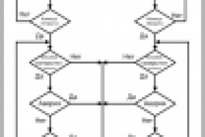 Алгоритм программы