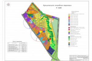 Проект планировки