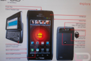 Motorola DROID 4