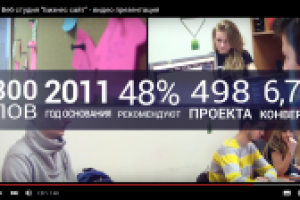 Презентационный Промо-Ролик для Веб Студии