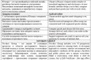 Отрывок из перевода информации с сайта (рус-англ.)