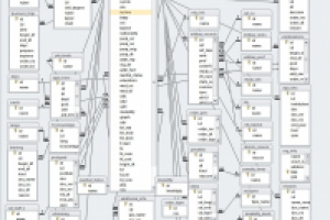 Отдел кадров