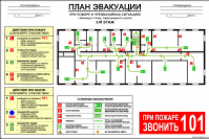 План схема эвакуации