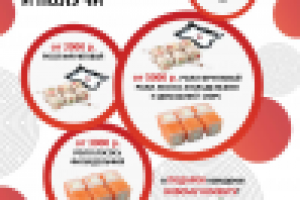 Работа 2823150