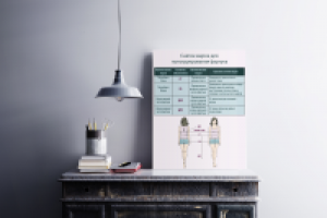 Стенд для швейной мастерской