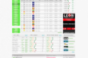 Спортивные прогнозы «Betswedo»