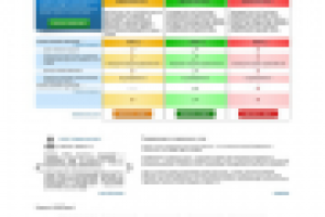 SMM-агентство «SMM Expert»