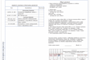 Электрооборудование АБК