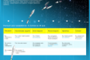 Инфографика для сайта мобильных приложений (2)