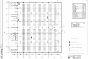 Технологические решения склада