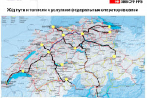 Презентация для компании ТрансТелеКом стр 9