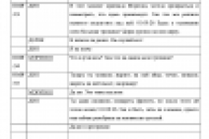 Расшифровка и перевод видеозаписи стр 8