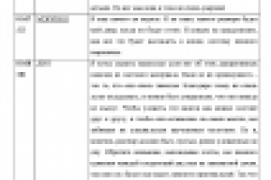 Расшифровка и перевод видеозаписи стр 7