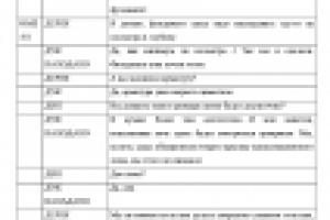 Расшифровка и перевод видеозаписи стр 4