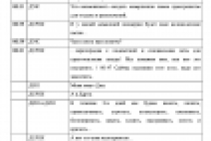 Расшифровка и перевод видеозаписи стр 1