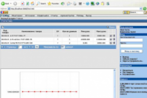 Доработка АИС Мониторинг цен