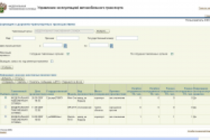 Тестирование подсистемы управления эксплуатацией автотранспорта