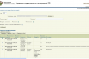 Тестирование подсистемы управления ремонтом оборудования