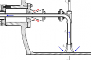 схема бумагосушильного цилиндра