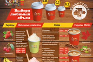 меню для сети кофейных баров