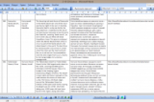 [En>Ru] Любопытные достопримечательности мира [для nplaces.ru]