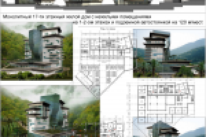 Жилой дом, Сочи