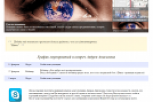 Сайт визитка писателя и тренинг мастера