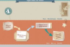 Элементы для сайта