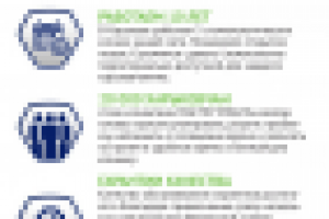 Листовка для сети клиник Мастермед