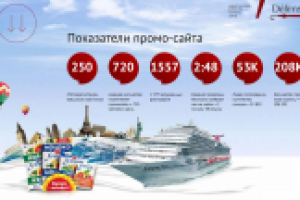 Презентация агенства Defense