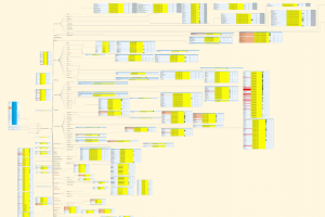 Составление структуры сайта