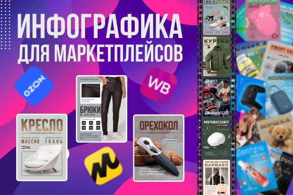Инфографика для маркетплейсов.