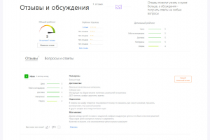 Домашняя Долина