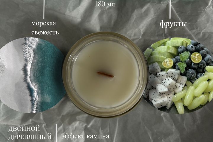 Разработка карточек для маркетплейсов - 5363437