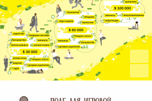 Работа с психологом в игровой форме