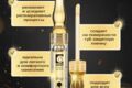 Карточки для маркетплейсов