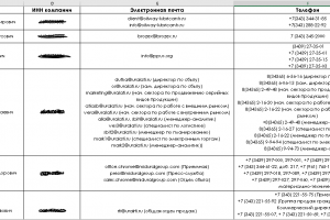 Сбор данных с сайта в базу данных Excel