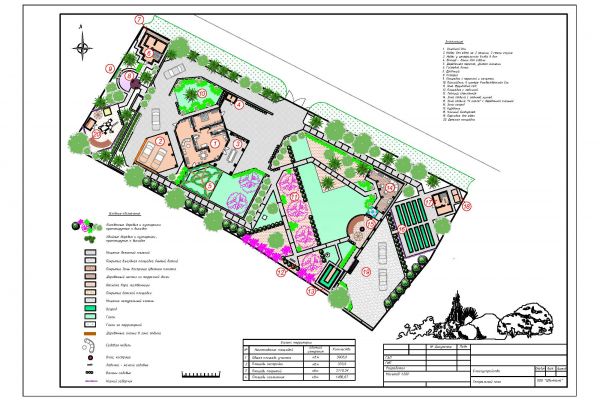 Ландшафтный проект